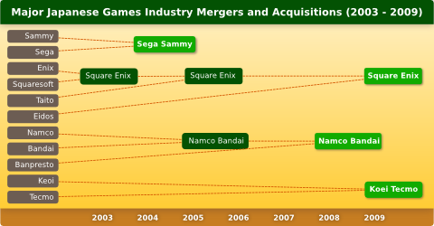 mergers_blog mergers_blog