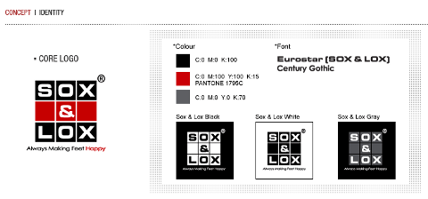 soxnlox